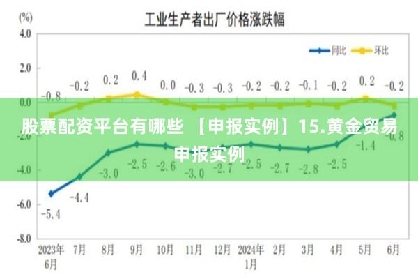 股票配资平台有哪些 【申报实例】15.黄金贸易申报实例