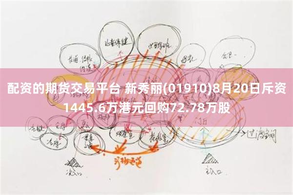 配资的期货交易平台 新秀丽(01910)8月20日斥资1445.6万港元回购72.78万股