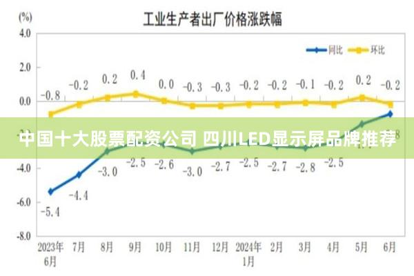 中国十大股票配资公司 四川LED显示屏品牌推荐