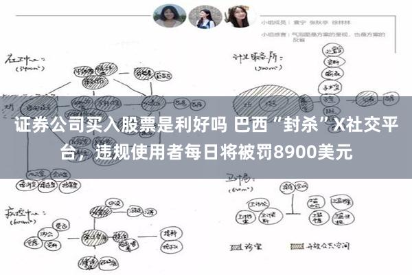 证券公司买入股票是利好吗 巴西“封杀”X社交平台，违规使用者每日将被罚8900美元