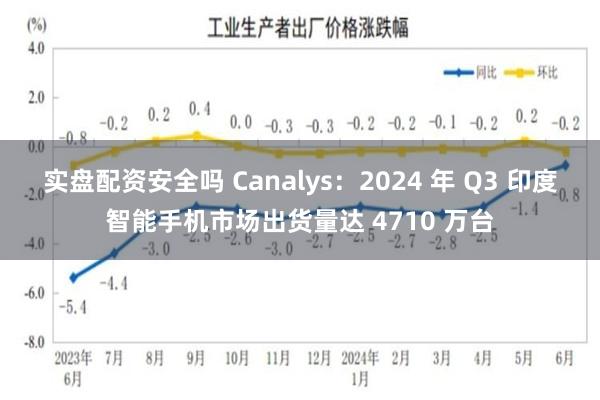 实盘配资安全吗 Canalys：2024 年 Q3 印度智能手机市场出货量达 4710 万台