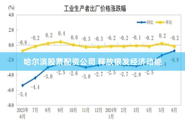 哈尔滨股票配资公司 释放银发经济动能